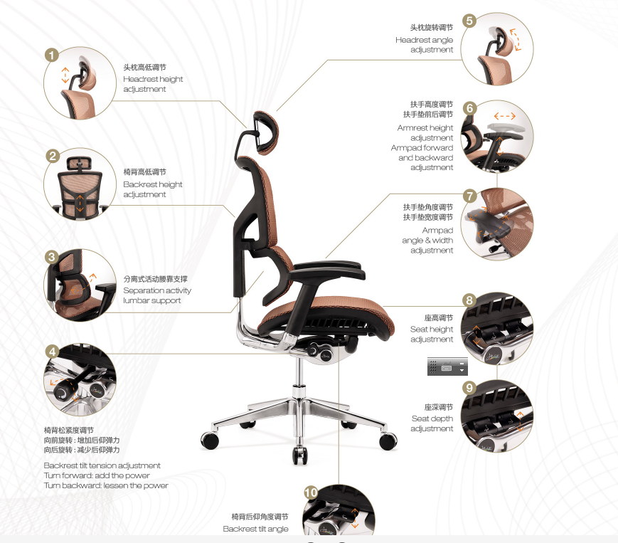 What You will consider for choosing a Home Office Chair for Less Back Pain?cid=5