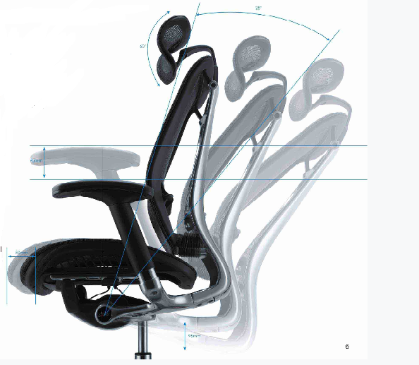 How to choose a suitable Ergonomic computer chair for you?cid=5