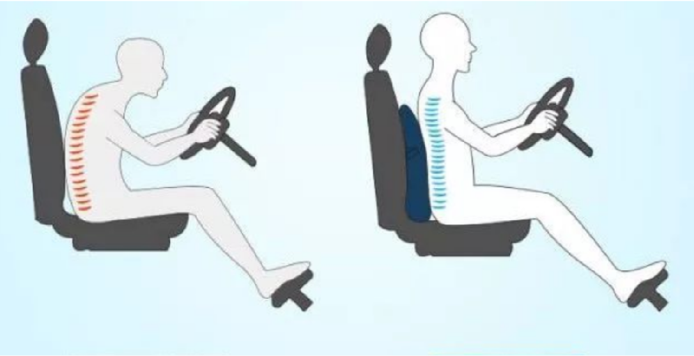 Why Developers are Upgrading to Ergonomic Chairs with Lumbar Support?cid=5